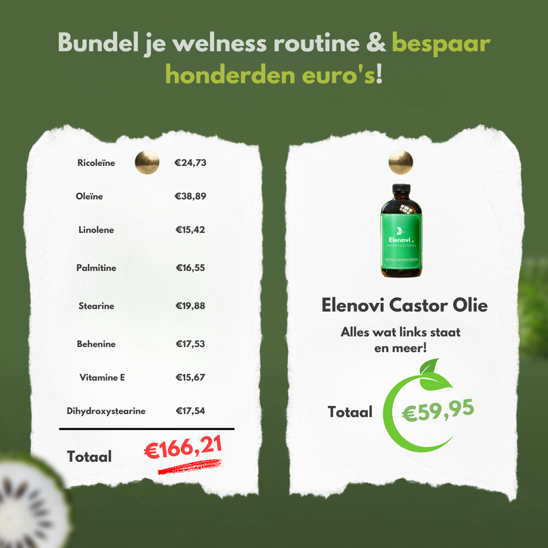 Hormonale Balans Welness Pakket (Thermische doek + Castor Olie)