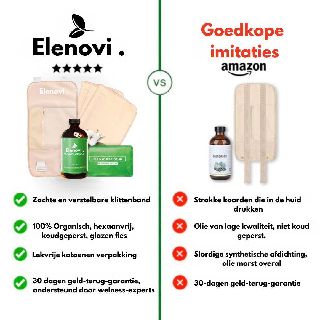 Hormonale Balans Welness Pakket (Thermische doek + Castor Olie)